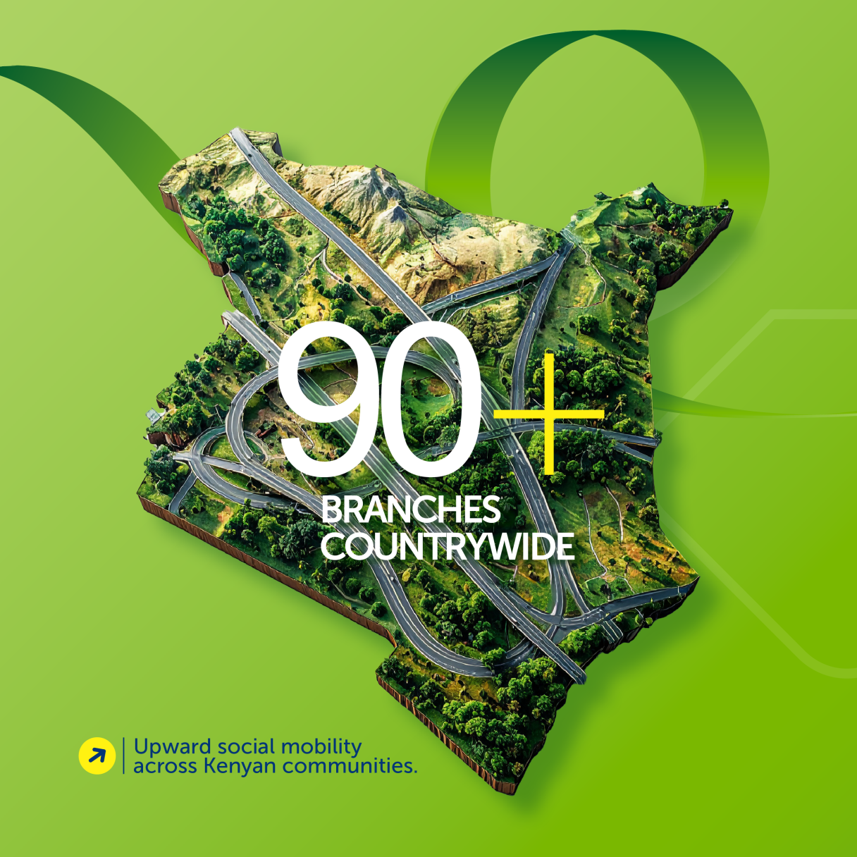 Affordable Car & Boda Boda financing