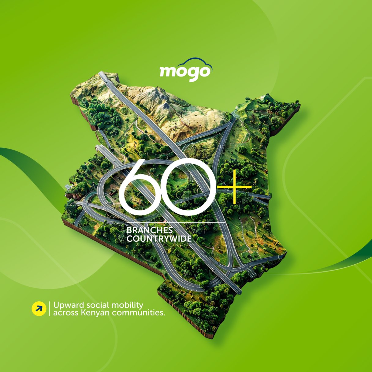 Affordable Car & Boda Boda financing